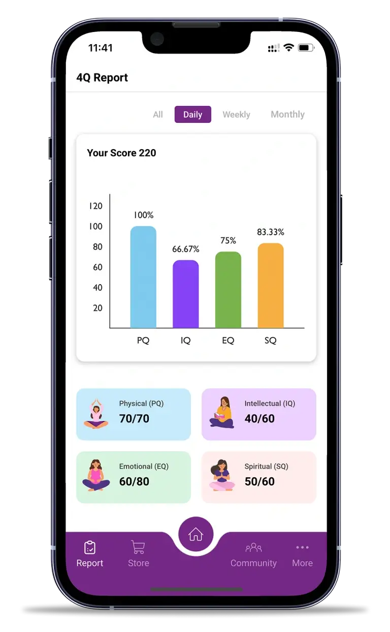 DC App Mockup